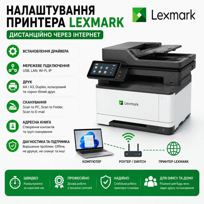 Налаштування принтера Lexmark — дистанційне підключення, друк і сканування