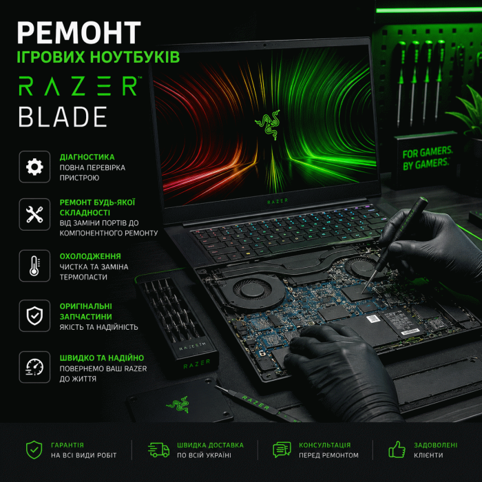 Ремонт ігрових ноутбуків Razer Blade  у Львові