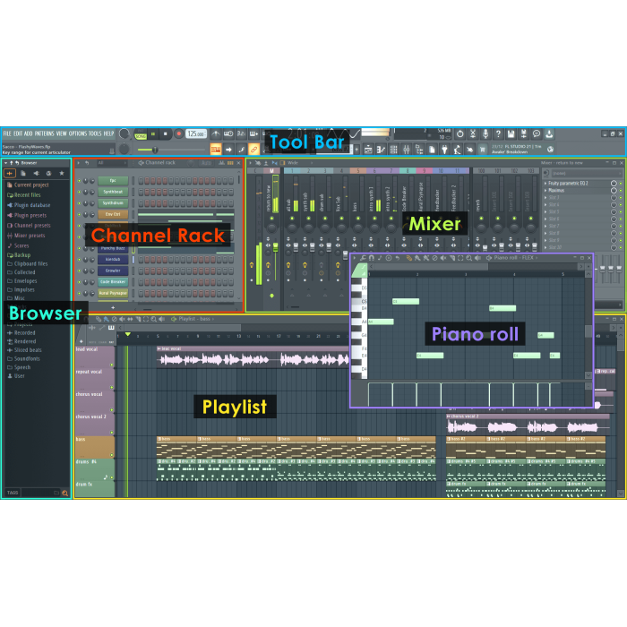 Дистанційне Встановлення FL Studio
