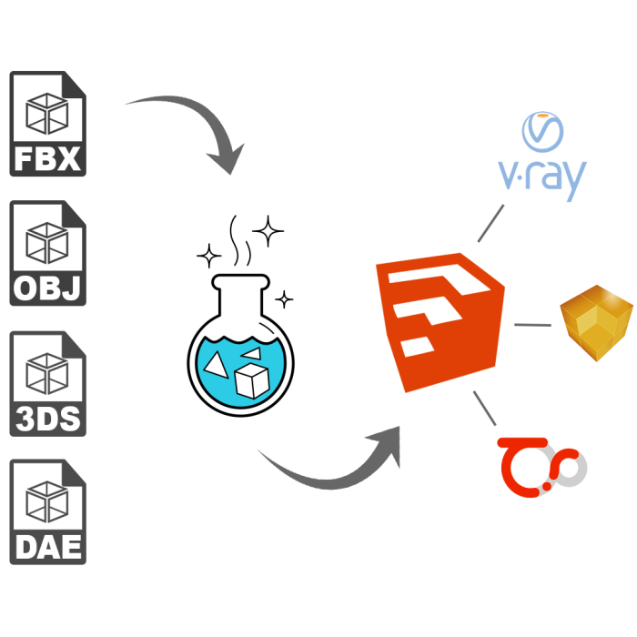 Встановлення плагіна для Sketchup
