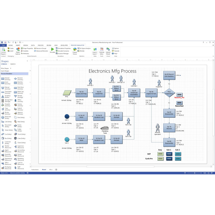 Встановлення Microsoft Visio