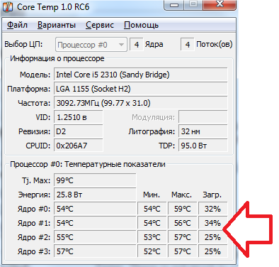 Программа Core Temp