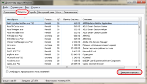 Диспетчер завдань Windows