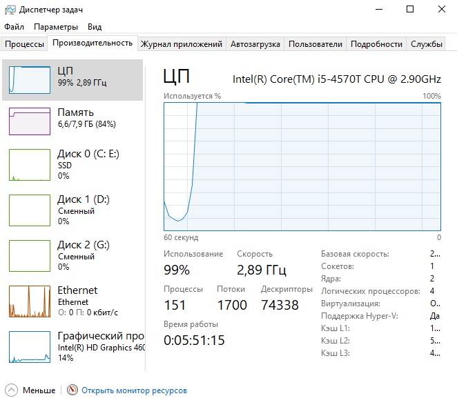 Диспетчер задач