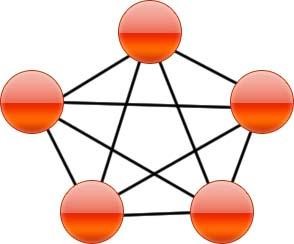 Схема построения "Многосвязная"