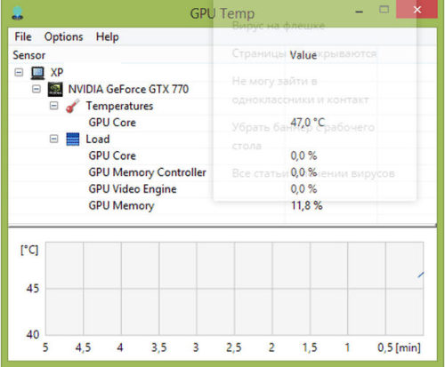 програма GPU Temp