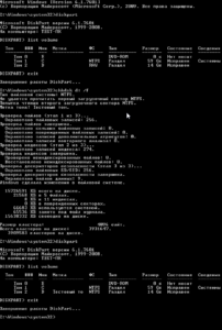 Приклад виконаної процедури diskpart в командному рядку